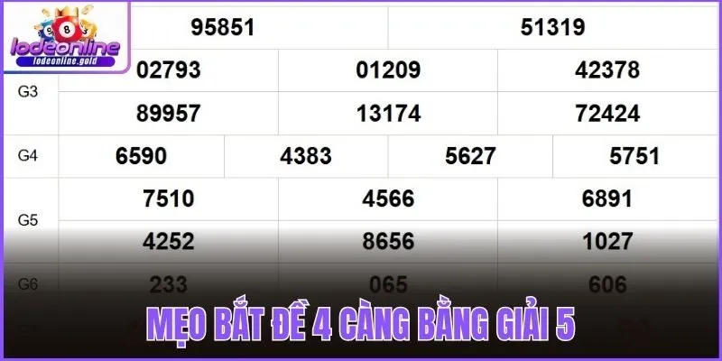 Mẹo bắt đề 4 càng bằng giải 5